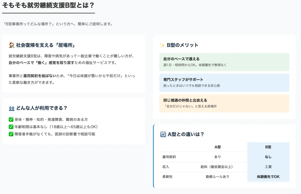 そもそも就労継続支援B型とは？