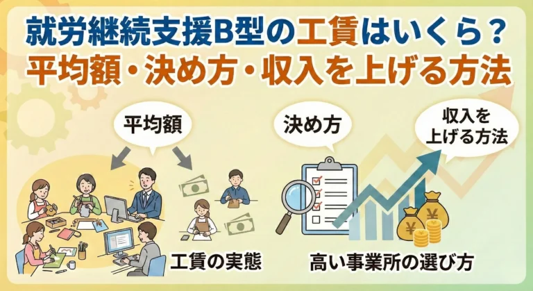 就労継続支援B型の工賃はいくら？平均額・決め方・収入を上げ…