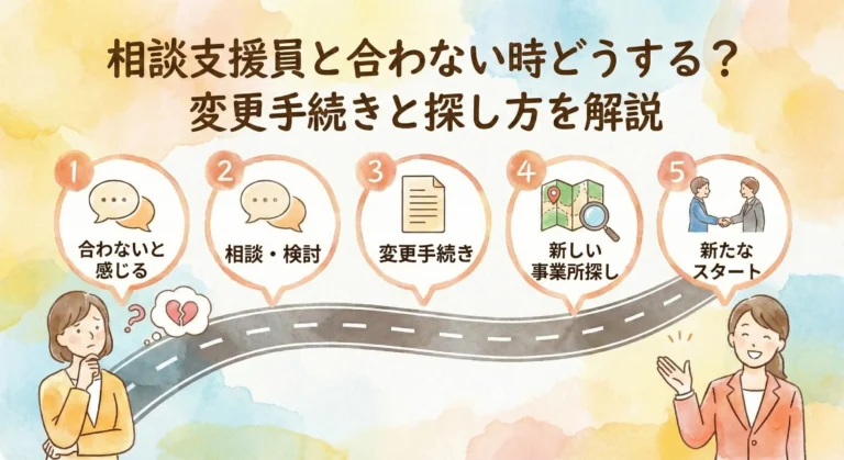相談支援員と合わない時どうする？変更手続きと探し方を解説