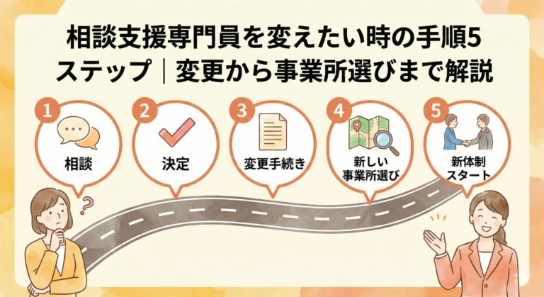 相談支援専門員を変えたい時の手順5ステップ｜変更から事業所選…