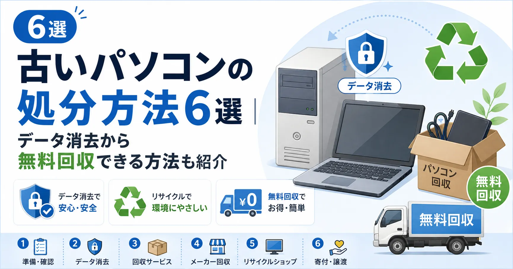 古いパソコンの処分方法6選｜データ消去から無料回収できる方法も紹介