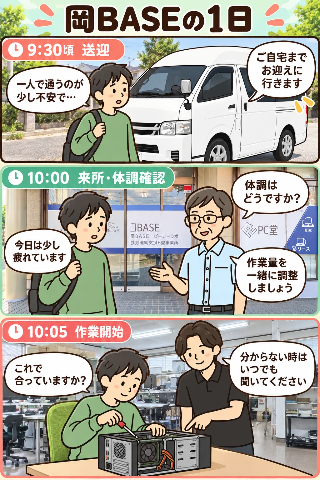 朝の漫画。無料送迎、体調確認、午前の作業。